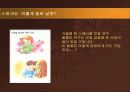 정전기와 탄소연대측정에 대해서... 5페이지