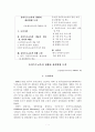 유아특수교육의 현황과 문제점 1페이지