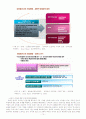 음반 산업과 글로벌 시장 15페이지