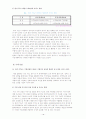 한 미 FTA의 실태와 문제점 그리고 해결방안 (각 분야별 상세 분석) - 2007년 우수레포트 18페이지