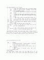 [여성복지론]현대사회의 여성문제와 여성복지 14페이지