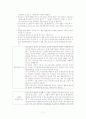 이혼에 관한 심층연구 -발생원인과 영향 해결방안 모색 7페이지