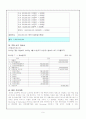 사업계획서-헤드헌팅 채용정보서비스회사 9페이지