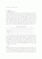 내수침체의 원인규명과 해결책 3페이지