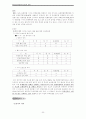 화이트칼라범죄의 원인과 실태 32페이지