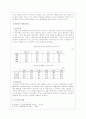 저출산 현상에 따른 가계의 소비성향변화분석 8페이지