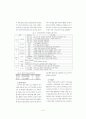 타일러의 ‘계속성 및 계열성’교수원리에 근거한 움직임교수활동 프로그램의 구성 및 효과검증 7페이지