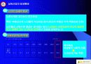 서울시니어스타워의 실버마케팅 전략 6페이지