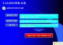 서울시니어스타워의 실버마케팅 전략 15페이지