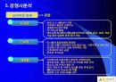 서울시니어스타워의 실버마케팅 전략 26페이지
