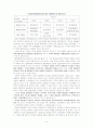 노무현 대통령의 리더쉽과 조조의 리더쉽 9페이지