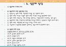 상담의 형태 15페이지