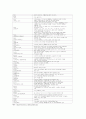 교토의정서를 중심으로 환경문제에 대한 국제정치경제적 고찰 7페이지
