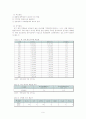 지역주의와 지역주의 담론-지역주의의 현상적 사실, 지역주의 담론의 숨겨진 허구성 10페이지