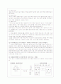 (복지개입) 알코올 중독에 대한 위기개입 성공 사례 분석 (2007년 추천 우수 레포트 선정★★★★★) 4페이지