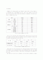 (가족복지) 장애인의 가족복지현황과 문제점 및 대책과 발전방향 (2007년 추천 우수 레포트 선정) 7페이지