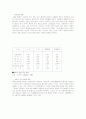 (가족복지) 장애인의 가족복지현황과 문제점 및 대책과 발전방향 (2007년 추천 우수 레포트 선정) 26페이지