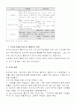 국제경영-로만손 15페이지