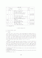 서비스무역일반협정(GATS)의 금융서비스 협상과정 분석 및 향후전망 14페이지