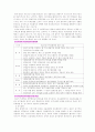 보건경제론 15페이지