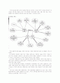 생태도와 가계도, 사회복지실천기술론 4페이지