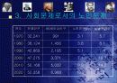 노인복지 6페이지