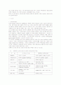 전자상거래 활성화에 따른 농수산물 포장개선의 변화전략 3페이지