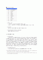 인터넷에 대한 모든것 6페이지