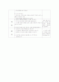 음악 지도안-가을맞이(6학년 음악교과서 34쪽) 4페이지