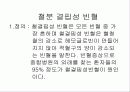 빈혈에 대하여 5페이지