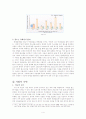 수돗물 불소화 논쟁에 대한 연구 4페이지