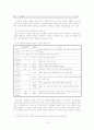 조위한의  10페이지