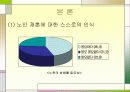 (노인복지) 노인의 재혼에 대한 실태와 문제점 및 노인복지 방안(2007년 우수 추천 레포트 선정) 9페이지