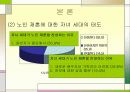 (노인복지) 노인의 재혼에 대한 실태와 문제점 및 노인복지 방안(2007년 우수 추천 레포트 선정) 10페이지