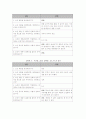 노인 재혼의 개념과 특징, 실태, 현황, 문제점, 노인 재혼문제 개선 방안(2007년 우수 추천 레포트 선정) 9페이지