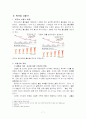 프랑스 출산 장려정책 7페이지