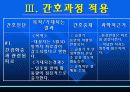 간경화증(간경변증) 에 관한 발표 자료 16페이지