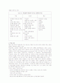 학습 장애 6페이지