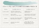 학습장애 19페이지