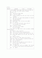 유아의 물활론적 사고의 경향 관찰자료 3페이지