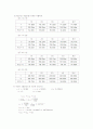 광학면의 곡률측정 10페이지