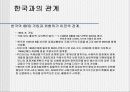 IBRD(International Bank for Reconstruction and Development) 9페이지