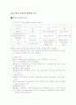 고위험 신생아와 관련된 간호 1페이지