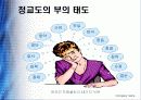 [재무관리] 부의 관리 12페이지