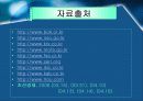 [투자론] 자산가격 변동 추세 20페이지