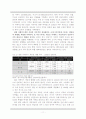 [게임산업] 게임과 엔터테인먼트  - 시장동향, 현황, 규모, 동향 및 전망, 문화, 정책 등 자세한 정리 12페이지