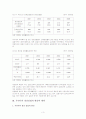 산업복지론- 청년 실업의 그늘을 벗어나기 위해 3페이지