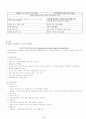 자궁근종케이스 5페이지