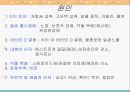 노화와 신체적 변화 29페이지