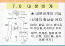 노화와 신체적 변화 50페이지